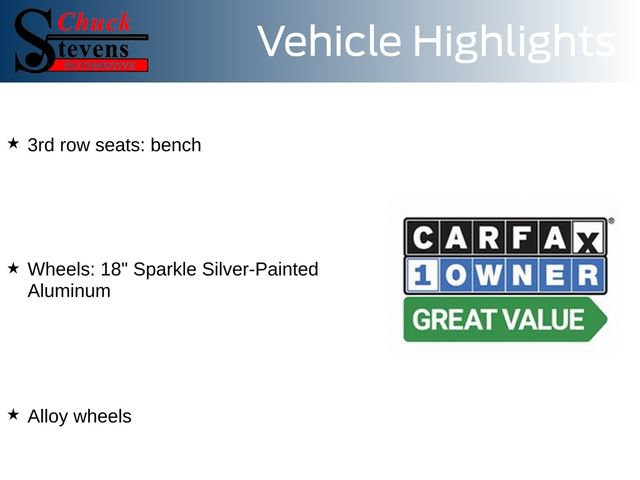 Certified 2025 Ford Explorer Active RWD image 18