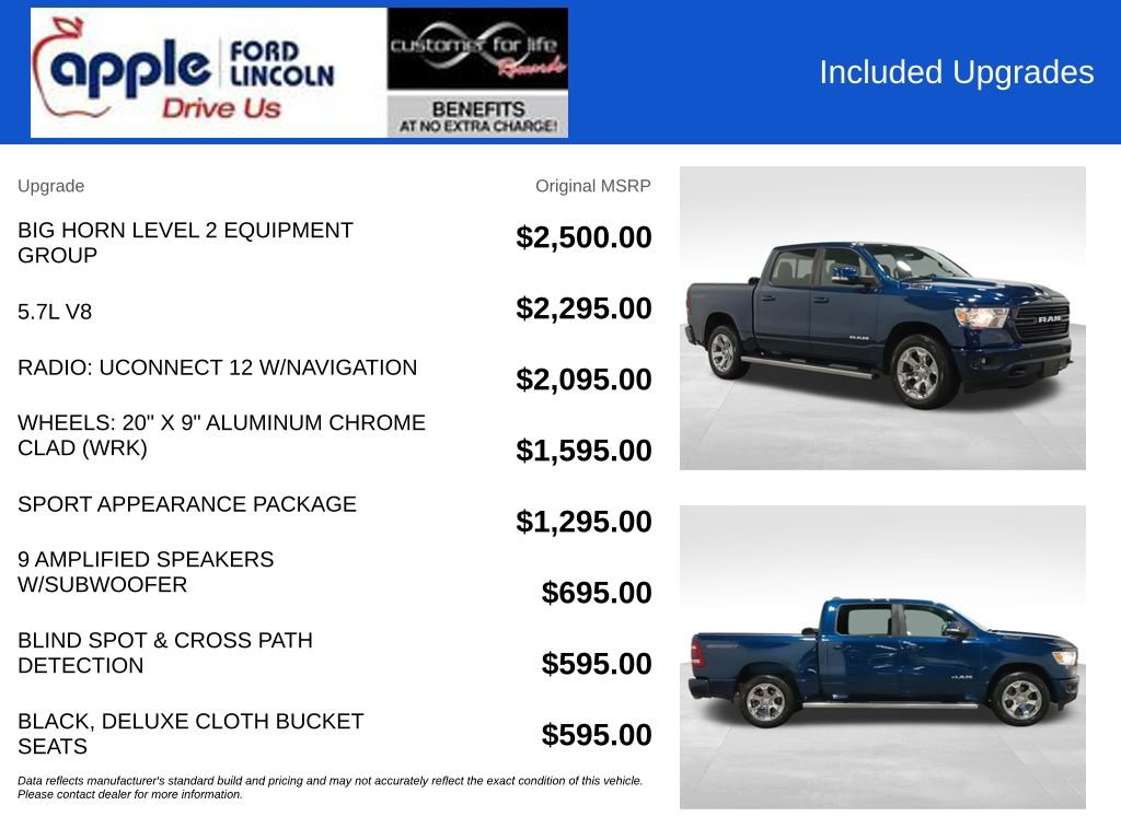 Used 2021 RAM 1500 Big Horn AWD/4WD image 4