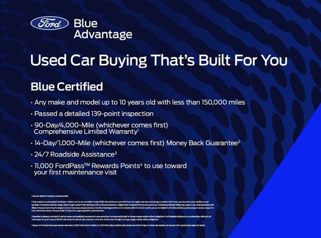 Certified 2022 Ford Edge Titanium AWD/4WD image 11
