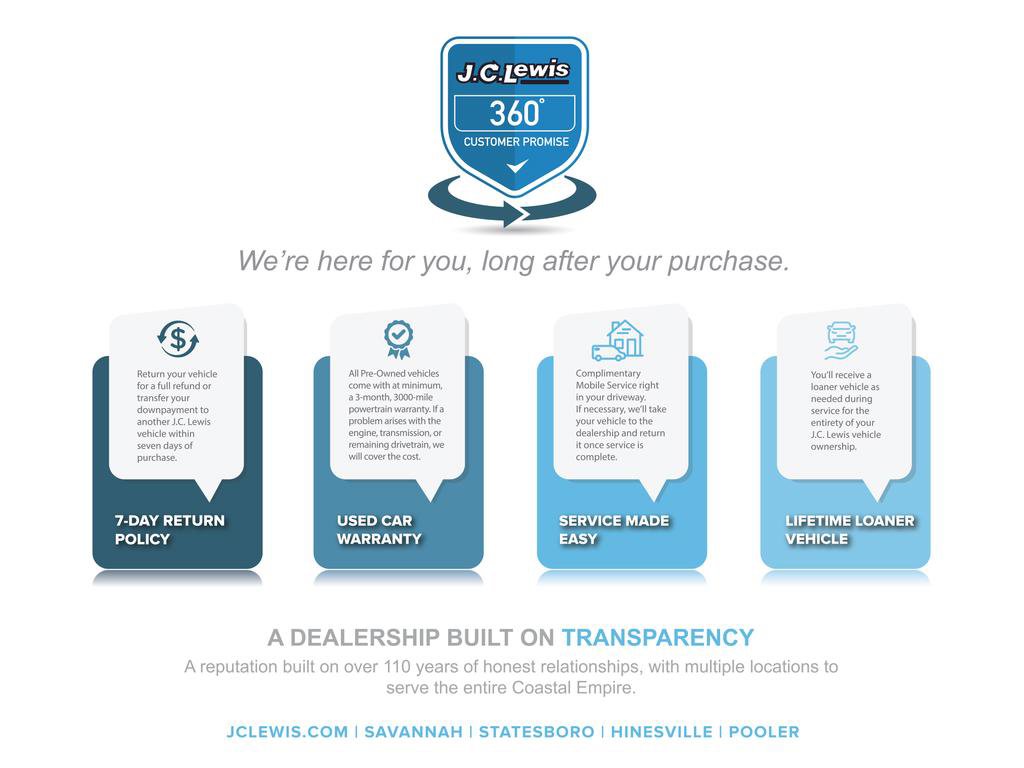 Used 2020 Dodge Charger Scat Pack w/ Plus Group