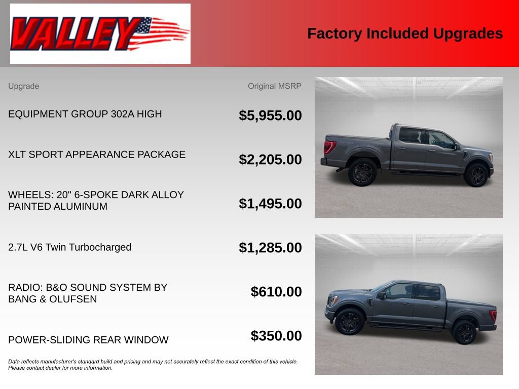 Certified 2022 Ford F150 XLT w/ Equipment Group 302A High AWD/4WD image 6