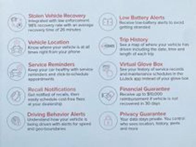 Certified 2023 Ford Explorer XLT w/ Equipment Group 202A AWD/4WD image 34