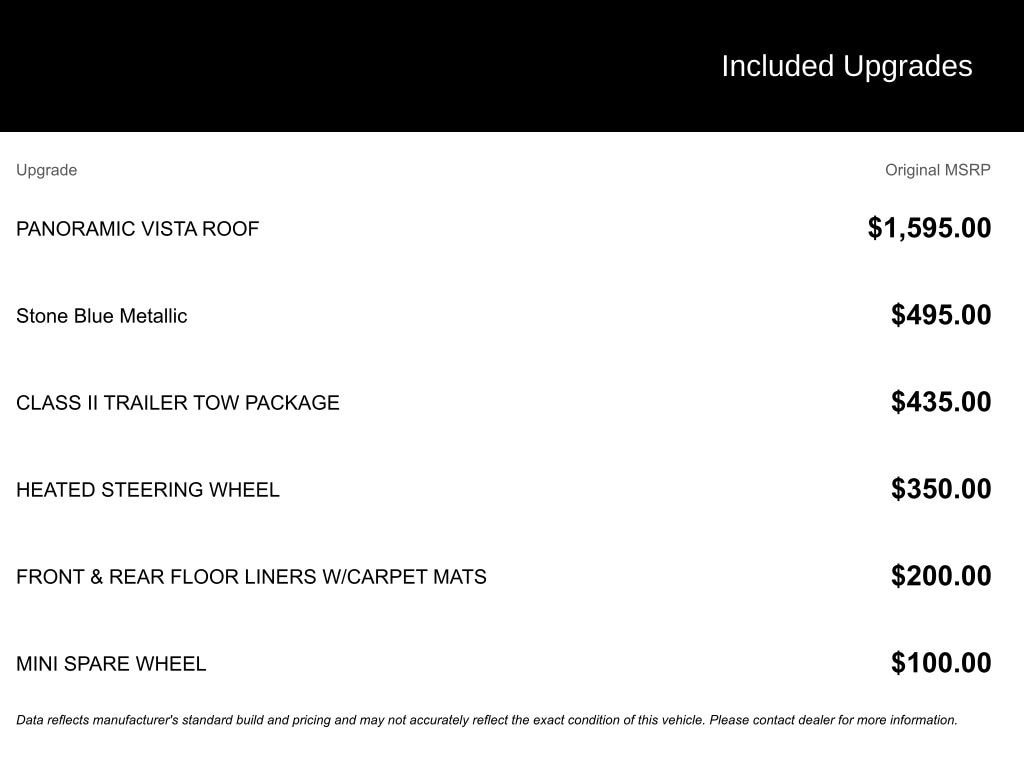 Certified 2022 Ford Edge ST-Line w/ Class II Trailer Tow Package AWD/4WD image 12