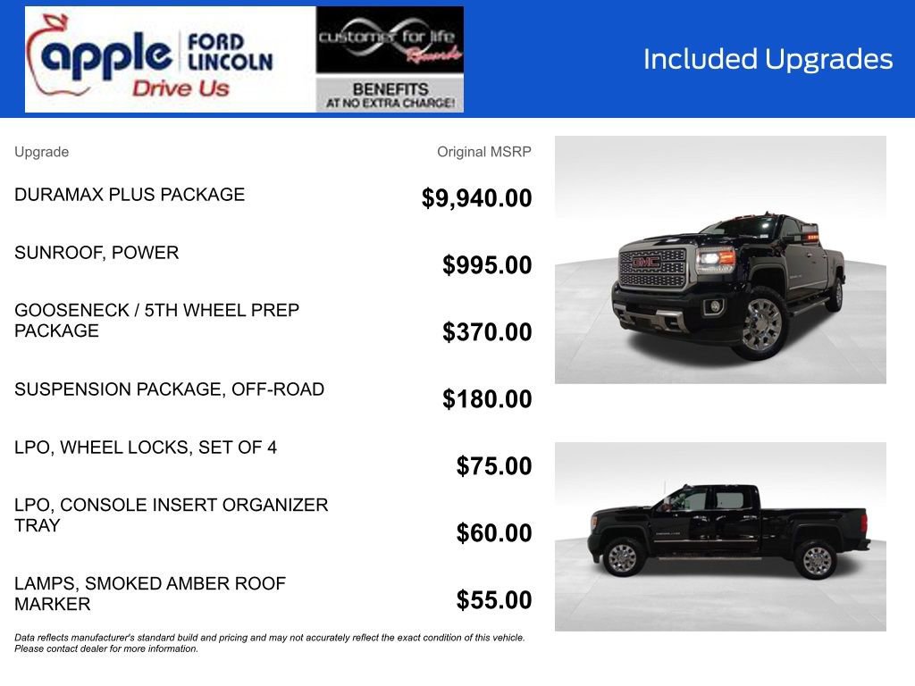 Used 2018 GMC Sierra 2500 Denali w/ Duramax Plus Package image 9