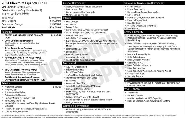 Used 2024 Chevrolet Equinox LT FWD image 3