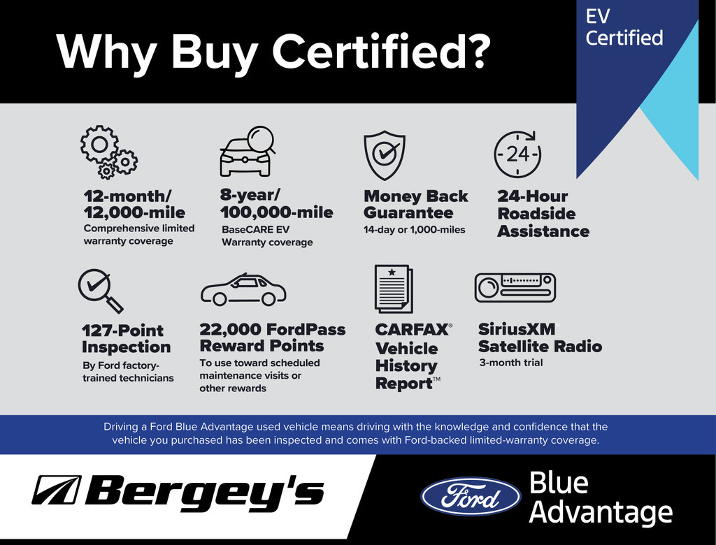 Certified 2022 Ford Mustang Mach-E Select AWD/4WD image 8