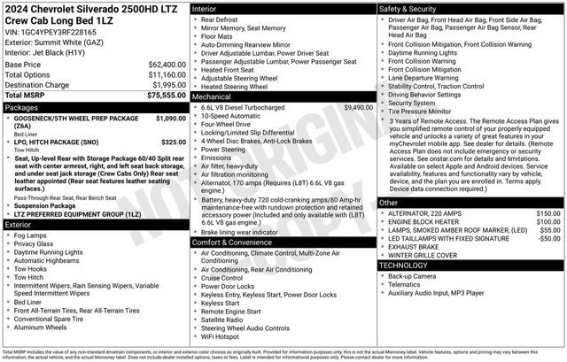 Used 2024 Chevrolet Silverado 2500 LTZ AWD/4WD image 32