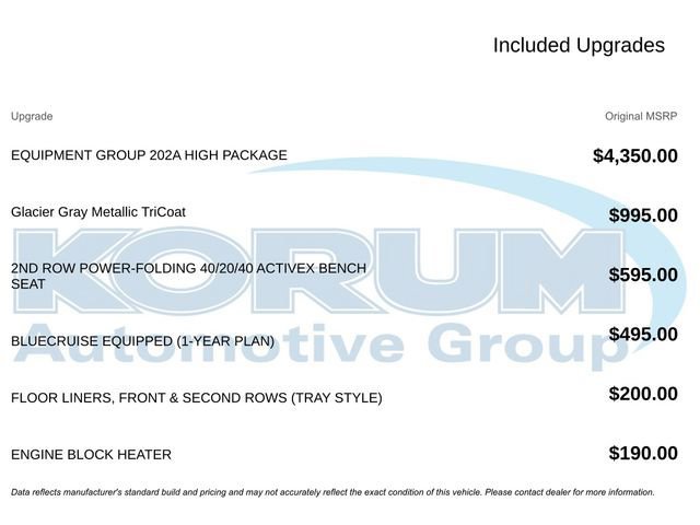Certified 2025 Ford Expedition Max Active AWD/4WD image 16