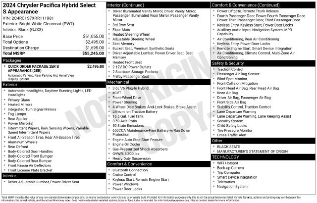 Used 2024 Chrysler Pacifica Limited FWD image 34
