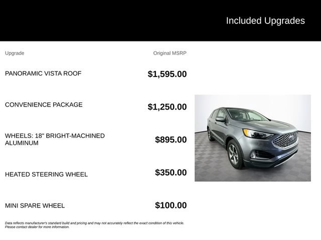 Certified 2024 Ford Edge SEL w/ Convenience Package AWD/4WD image 6