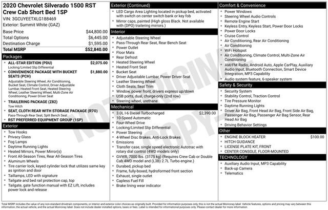 Used 2020 Chevrolet Silverado 1500 RST w/ All-Star Edition AWD/4WD image 38