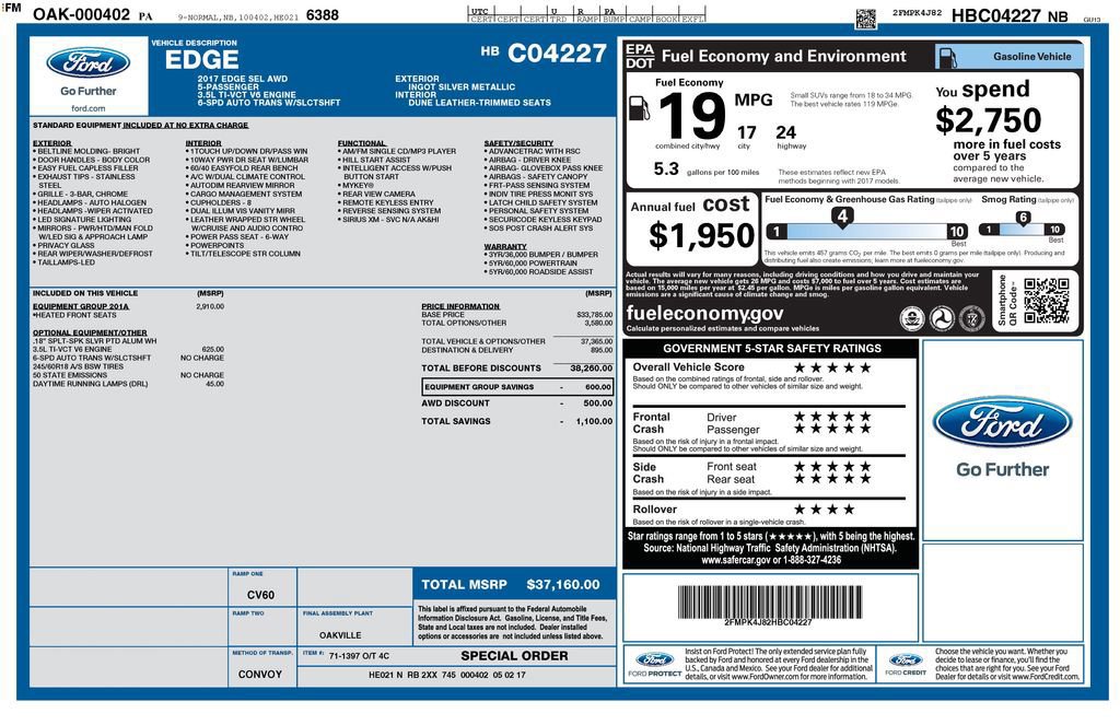 Certified 2017 Ford Edge SEL w/ Equipment Group 201A image 10