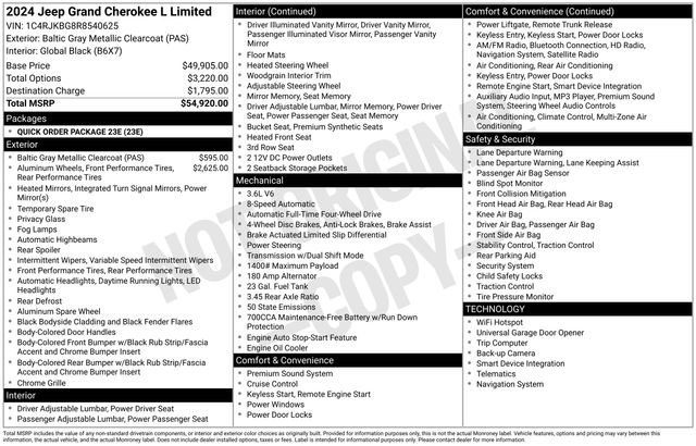 Used 2024 Jeep Grand Cherokee L Limited image 53