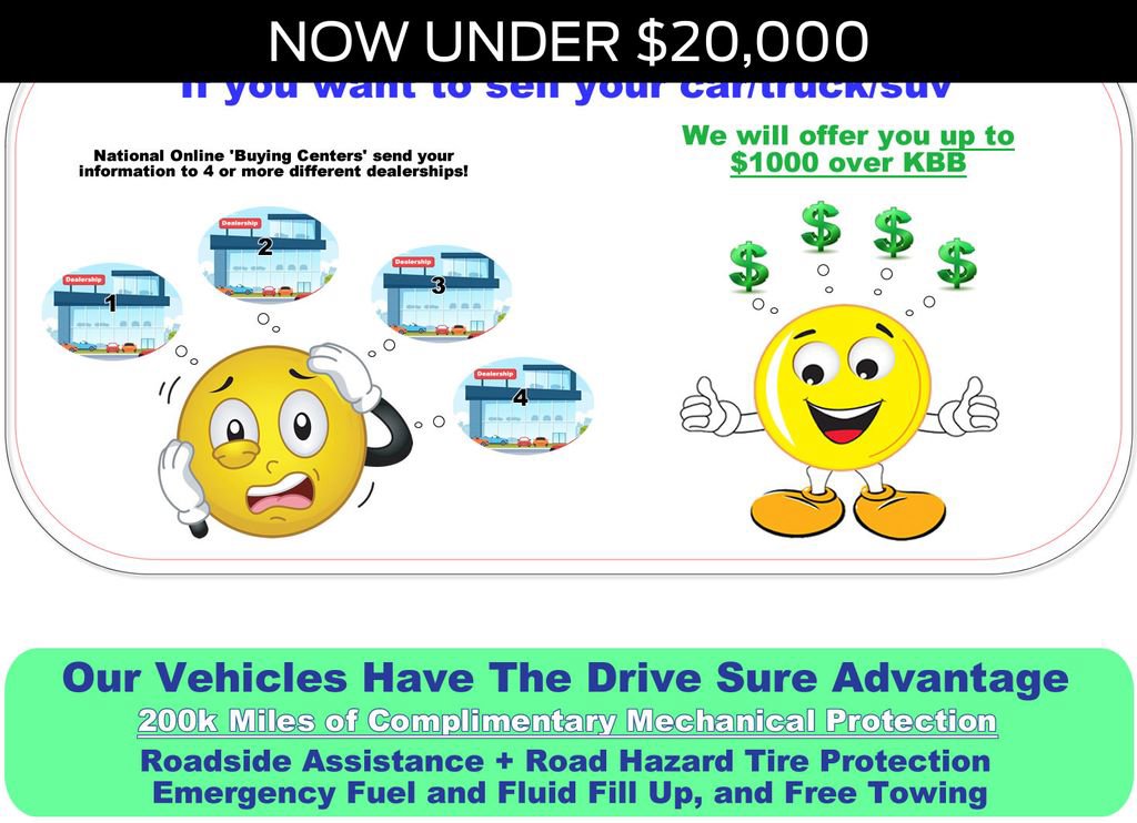 Used 2020 Honda Civic Sport image 3