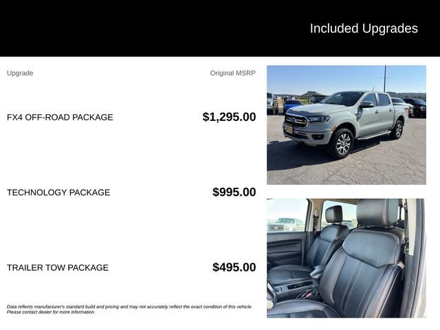 Certified 2021 Ford Ranger Lariat w/ FX4 Off-Road Package AWD/4WD image 5