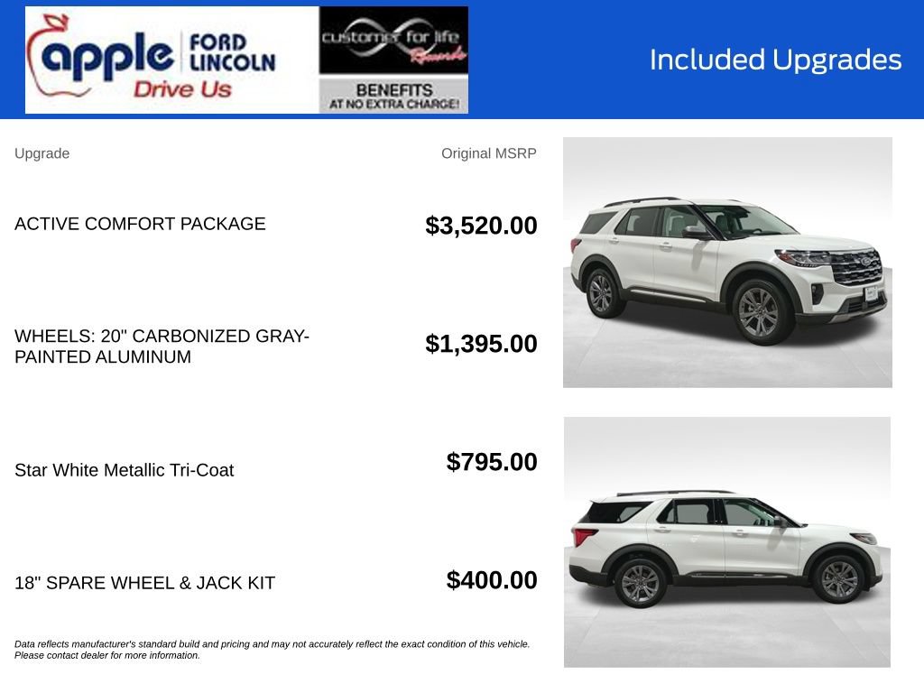 Certified 2025 Ford Explorer Active w/ Active Comfort Package AWD/4WD image 4
