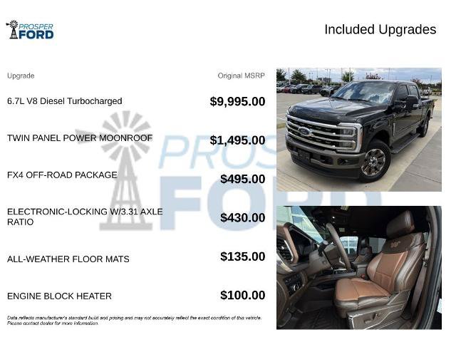 Certified 2023 Ford F250 King Ranch w/ FX4 Off-Road Package AWD/4WD image 3