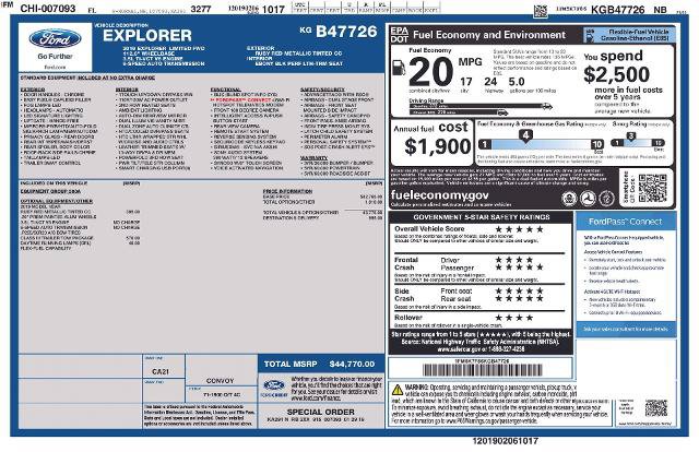 Certified 2019 Ford Explorer Limited w/ Class III Trailer Tow Package FWD image 40
