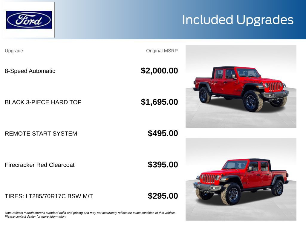 Used 2022 Jeep Gladiator Rubicon AWD/4WD image 12