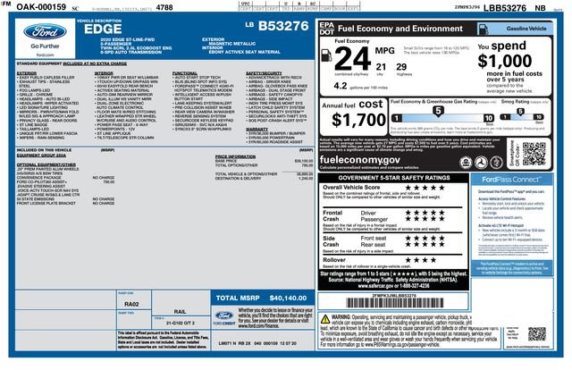 Certified 2020 Ford Edge ST-Line FWD image 18