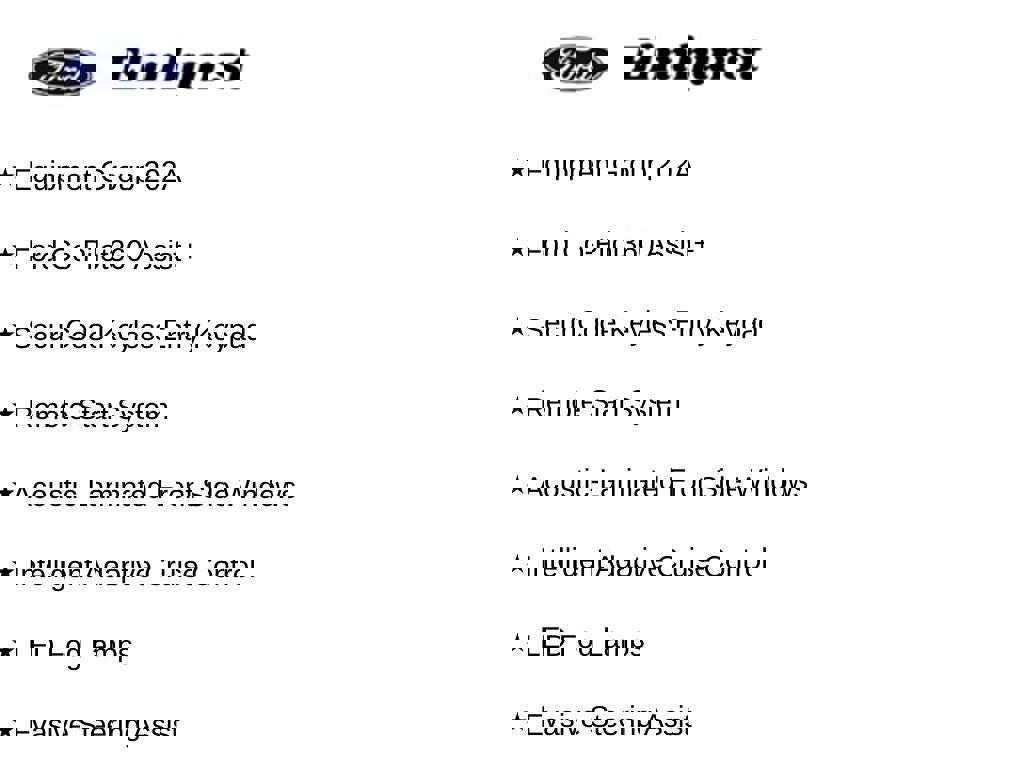 Certified 2023 Ford Explorer XLT w/ Equipment Group 202A image 10