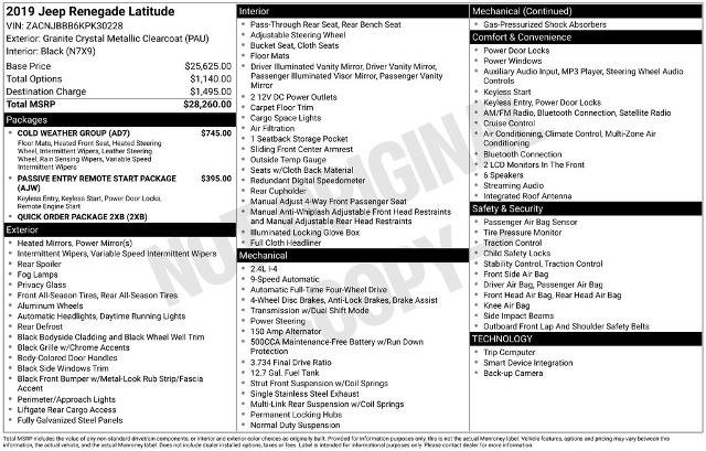 Used 2019 Jeep Renegade Latitude w/ Cold Weather Group image 17