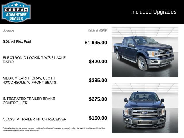 Certified 2020 Ford F150 XLT AWD/4WD image 6