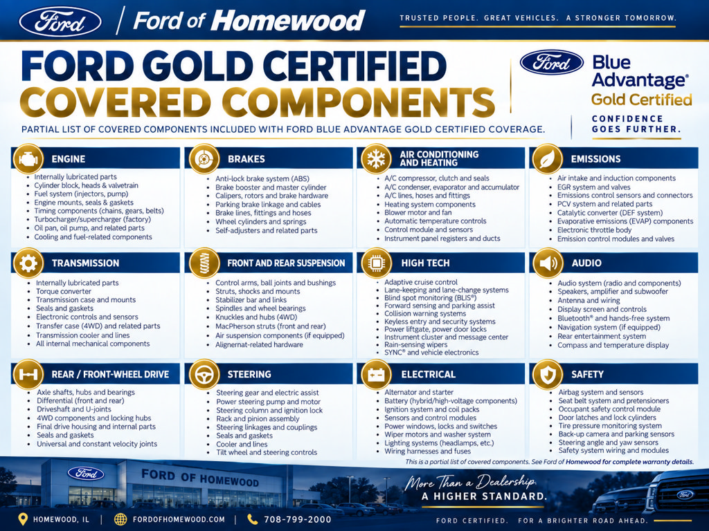 Certified 2025 Ford F450 Lariat AWD/4WD image 3