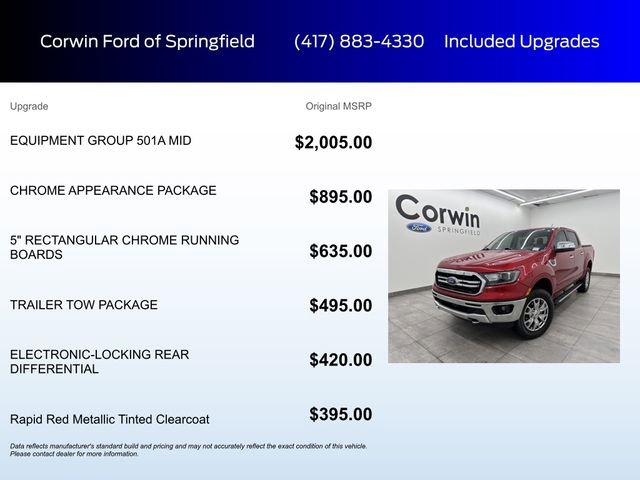 Certified 2020 Ford Ranger Lariat w/ Equipment Group 501A Mid image 5