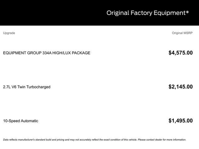 Certified 2024 Ford Bronco Badlands image 21
