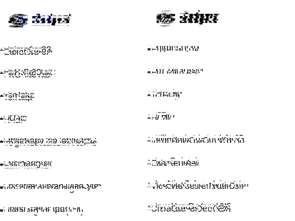 Certified 2023 Ford Bronco Sport Outer Banks w/ Tech Package AWD/4WD image 10