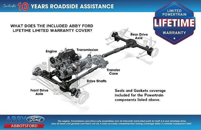 Certified 2023 Ford Bronco Sport Badlands w/ Premium Package image 6