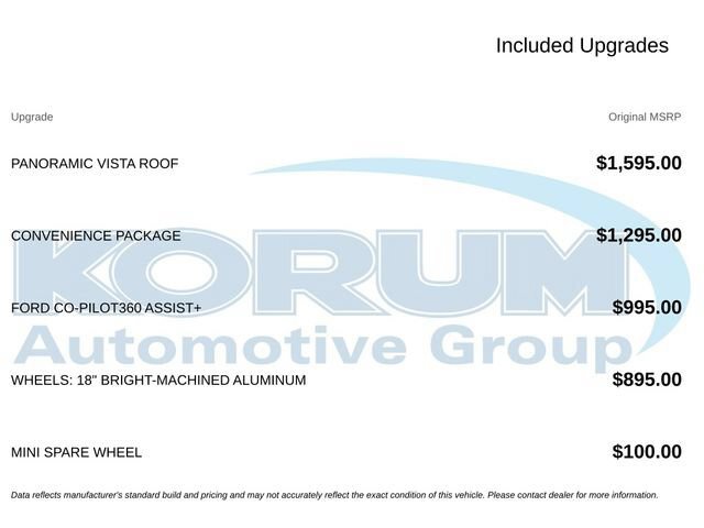 Certified 2022 Ford Edge SEL w/ Convenience Package AWD/4WD image 10