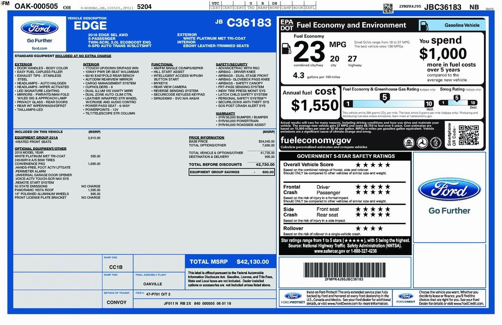Certified 2018 Ford Edge SEL w/ Equipment Group 201A
