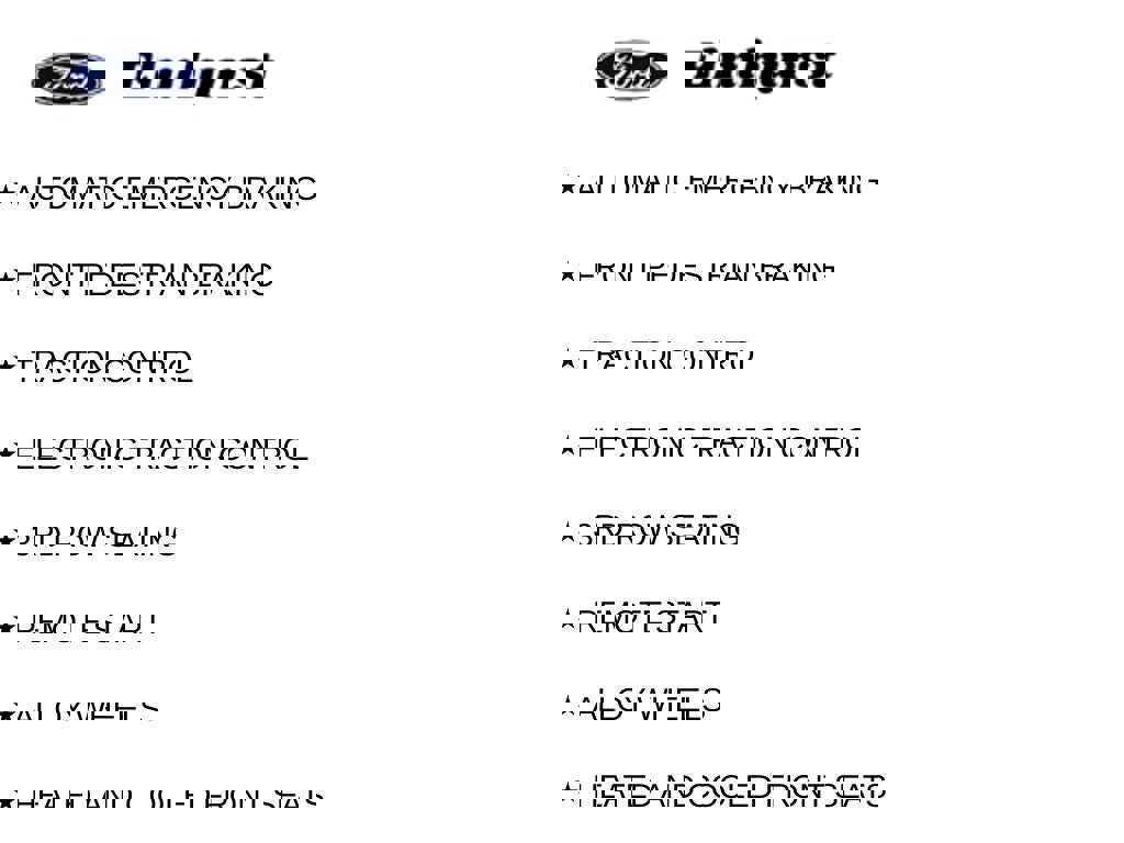 Certified 2021 Ford Explorer Limited w/ Equipment Group 301A image 8