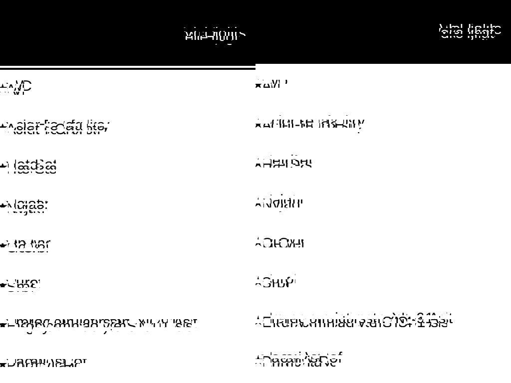 Certified 2023 Ford Escape ST-Line w/ Tech Pack #1 image 11