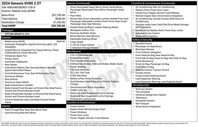 Used 2024 Genesis GV80 2.5T AWD/4WD image 4