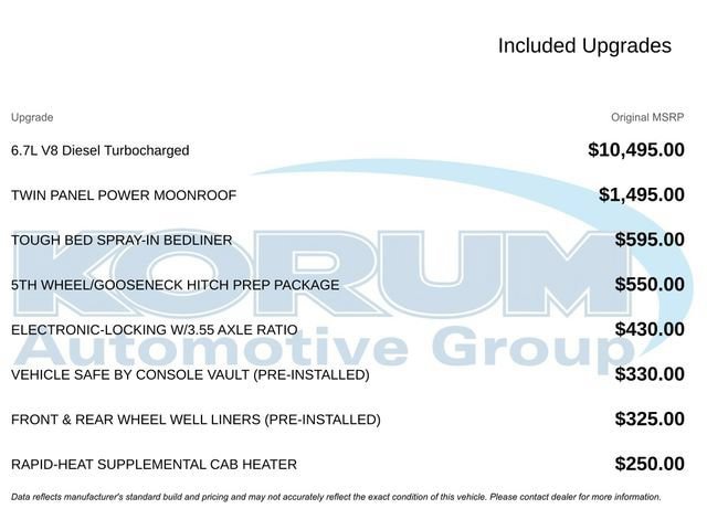Certified 2022 Ford F350 Platinum AWD/4WD image 18