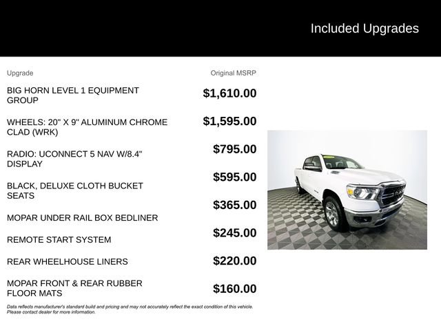 Used 2022 RAM 1500 Big Horn image 6