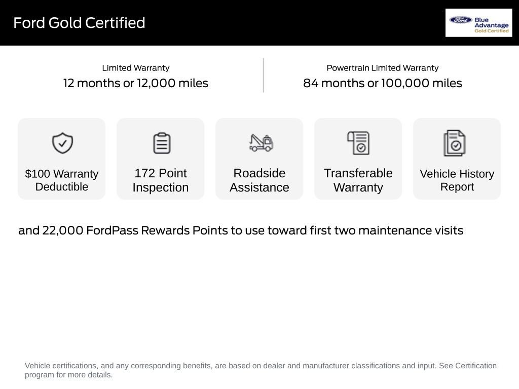 Certified 2024 Ford Escape ST-Line AWD/4WD image 9