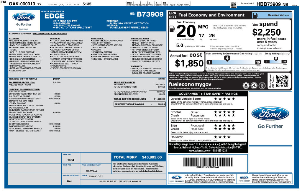 Certified 2017 Ford Edge SEL w/ Equipment Group 201A FWD image 27