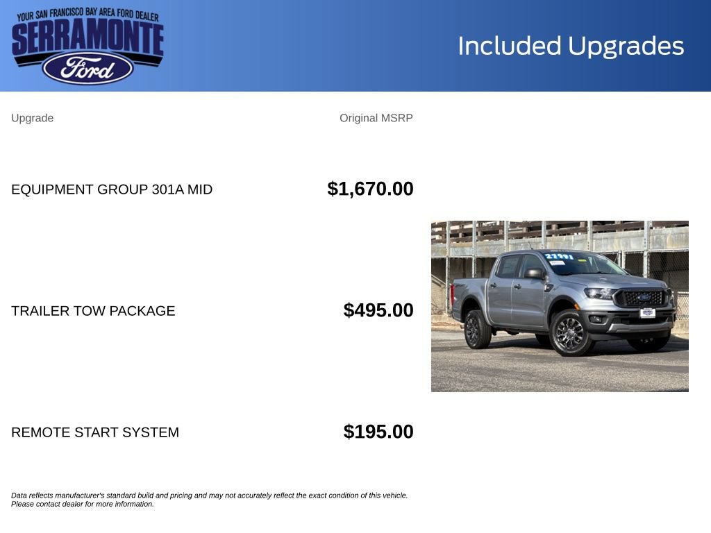 Certified 2023 Ford Ranger XLT w/ Equipment Group 301A Mid RWD image 27