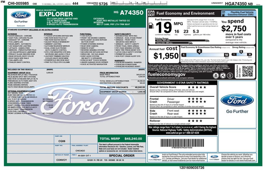 Certified 2017 Ford Explorer Limited w/ Equipment Group 301A