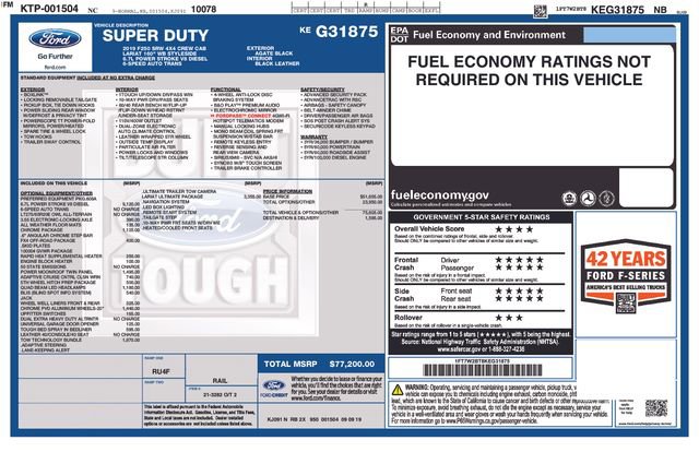 Certified 2019 Ford F250 Lariat w/ Lariat Ultimate Package image 17