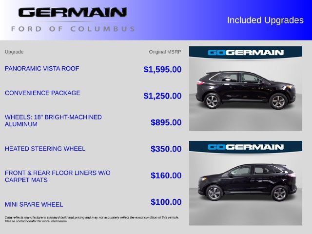 Certified 2024 Ford Edge SEL w/ Convenience Package AWD/4WD image 35