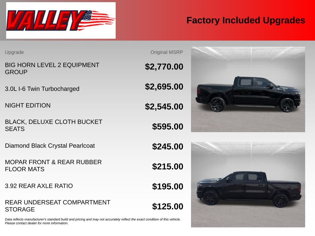Used 2025 RAM 1500 Big Horn AWD/4WD image 6