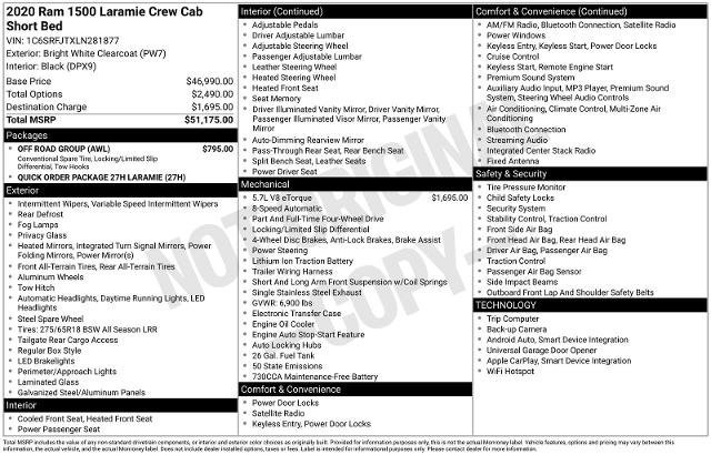 Used 2020 RAM 1500 Laramie w/ Off Road Group image 26