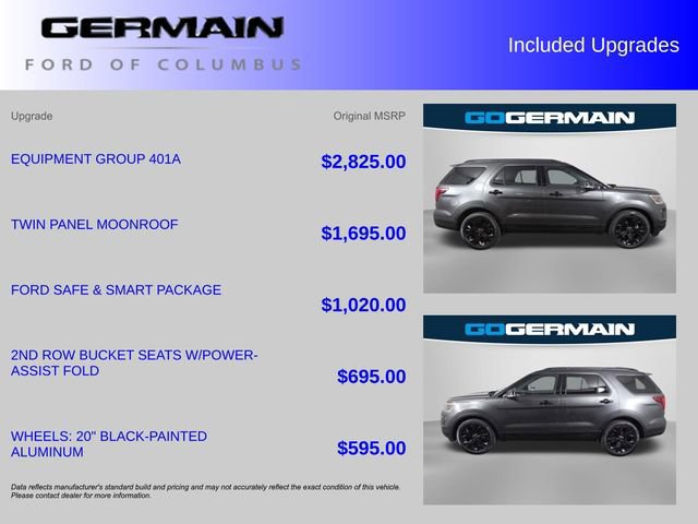 Certified 2019 Ford Explorer Sport w/ Equipment Group 401A image 38