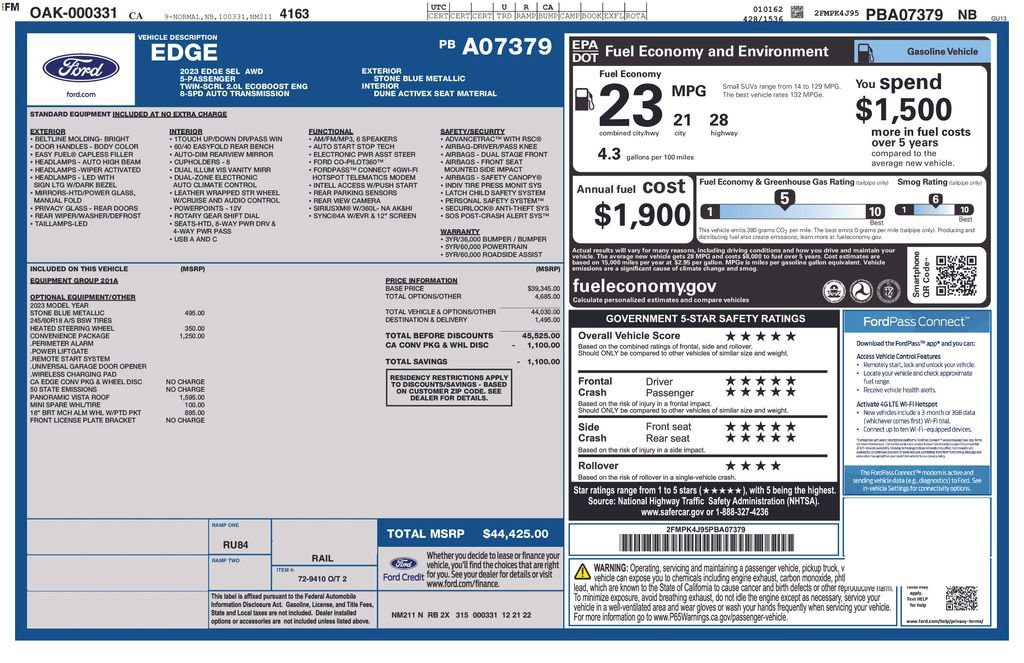 Certified 2023 Ford Edge SEL w/ Convenience Package AWD/4WD image 33