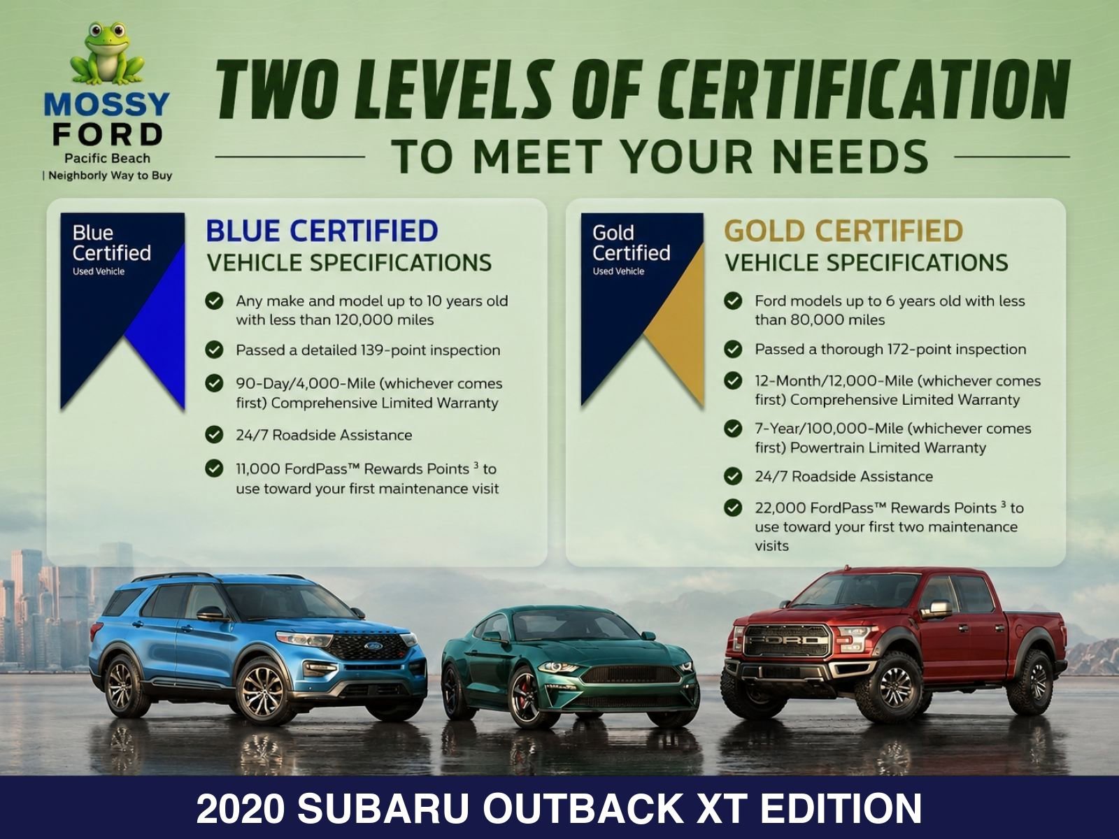Used 2020 Subaru Outback Limited AWD/4WD image 5